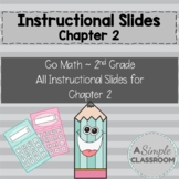 Chapter 2 All *Instructional* Google Slides Bundle ~ Go Ma