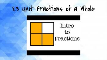 Preview of Go Math Third Grade 8.3 Unit Fractions of a Whole Whole Group Pear Deck