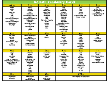 3rd Grade Common Core Math Vocabulary - WORD WALL  Math vocabulary words,  Math vocabulary, Vocabulary word walls