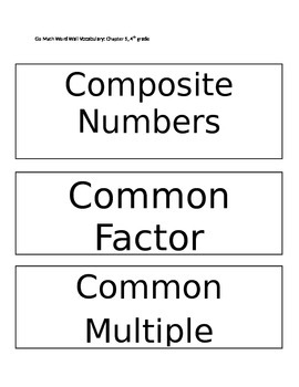 Preview of Go Math Word Wall Vocabulary: Chapter 5, 4th grade