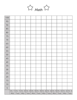 GoMath 3rd Grade Data Notebook (2 Pages) by varkgirl | TPT