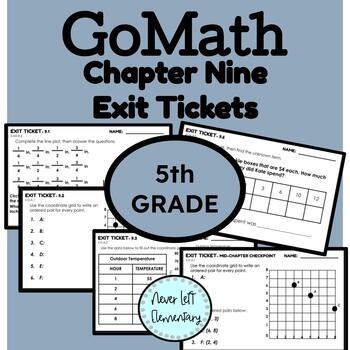 Preview of GoMath Fifth Grade Chapter Nine - Exit Tickets