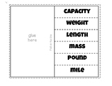 GoMath Gr. 5 Ch. 10 Standard Units of Measure Foldable - I