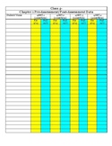 GoMath Grade 4 Chapter 1 Pre/Post Assessment and Tracking