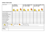 Goal Chart Daily without Sad face