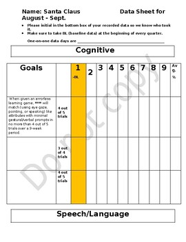 iep speech goals for severe and profound students