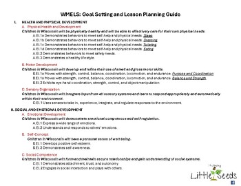 Preview of Goal Planning and Lesson Planning Guide - WMELS
