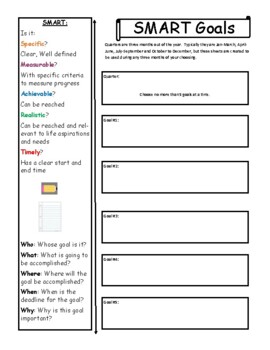 Preview of Goal Setting Activity Sheets