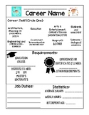 Goal Setting - Career Research Activity