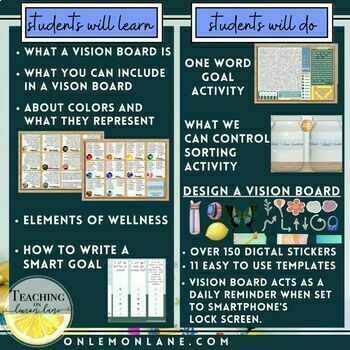 Goal Setting Digital Vision Board Activity New Years Resolutions Google ...