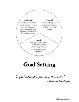 Preview of Goal Setting: Personal, Social and Intellectual Goals