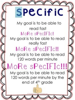 Reading Fluency & Goal Setting Posters, Charts & Graphs by Teacher Gems