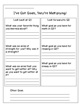 goal setting reflection essay