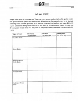 Preview of Goal Setting: S.M.A.R.T. Goals Packet PAGE 1