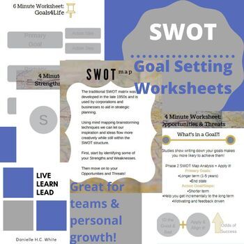 Preview of Goal Setting SWOT Worksheets