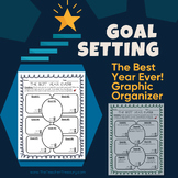 Goal Setting: The Best Year Ever! (Growth Mindset Graphic 