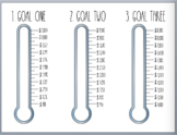 Goal Setting Thermometer