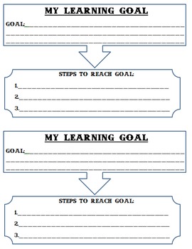Setting worksheet goal Goal Setting