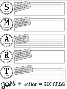 Goal Setting Worksheets by Middle School Mood Swings | TpT