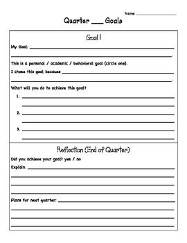 Preview of Goal Setting and Data Tracking for Students