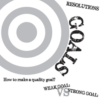 Preview of Goal Setting and New Year Resolutions - Growth Mindset Activity for Anytime