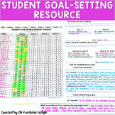 Goal Setting for Students {Includes Teacher Tracker}