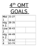 Goal Sheet