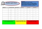 Goal Sheet for adapted or mainstream physical education