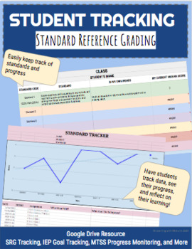 Preview of Goal Tracking / Standard Reference Grades Tracking