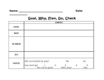 Preview of Goal, Why, Plan, Do, Check (GWPDC) Graphic Organizer