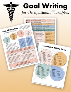 Preview of Goal Writing for Occupational Therapists Tips Sheet
