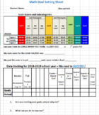 Goal setting Sheet Florida HS Algebra & Geometry