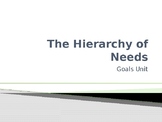 Goals - Part 2 - Wants, Needs and the Hierarchy