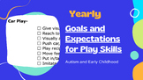 Goals and Expectations for Play Skills - Autism and Early 