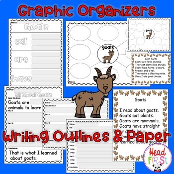 Goats DIGITAL Close Reading Passages Questions Writing for Google Classroom