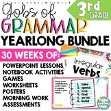 3rd Grade Grammar Review Scope and Sequence w/ Worksheets Activities  PPT Prese