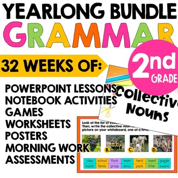 Preview of 2nd Grade Grammar Curriculum  Scope and Sequence Review Lessons Assessments