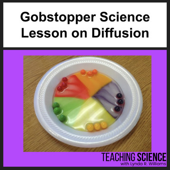 Preview of Gobstopper Science Lesson on Diffusion