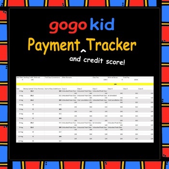 Preview of Gogokid Payment (and Credit Score!) Tracker