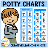 Going Potty (Boy) Visual Charts