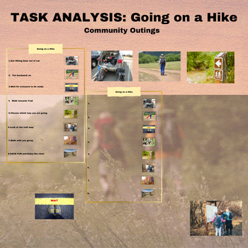 Preview of Going on a Hike (Task Analysis)