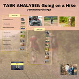 Going on a Hike (Task Analysis)