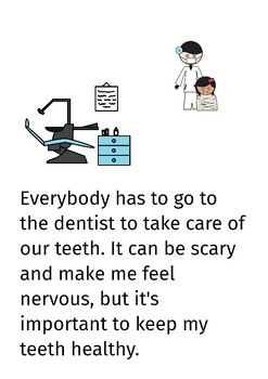 Preview of Going to the Dentist Office Social Story