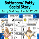 Going to the bathroom potty social story. Class, training,