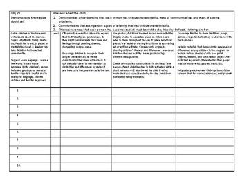 Preview of Gold Checklist objectives 29-32 Social Studies