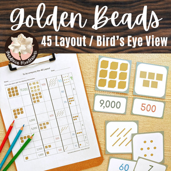 Preview of Golden Beads 45 Layout Bird's Eye View Cards - Montessori Place Value Enrichment
