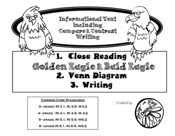Preview of Golden Eagle vs. Bald Eagle Close Reading with Writing and Science