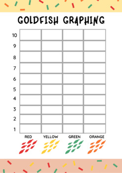 Preview of Goldfish Graphing- color sorting printable