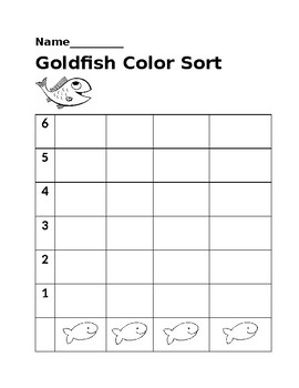 Preview of Goldfish Sorting