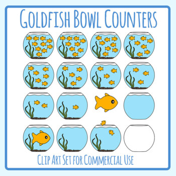 Goldfish Bowl Teaching Resources | TPT